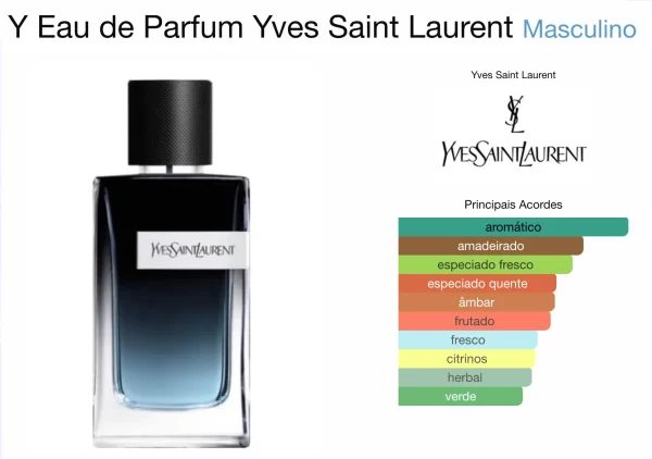 Parfum Ysl y - Image 2