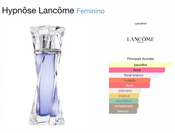 Parfum Hypnose Lancome - Image 2