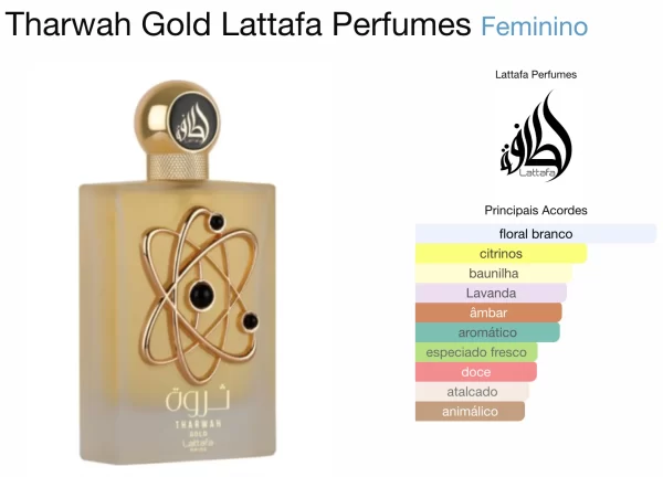 Decant Tharwah Gold EDP - Image 2