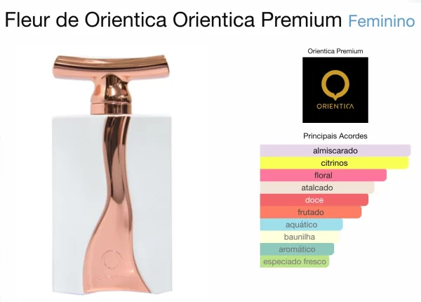 Decant Fleur Orientica - Image 2